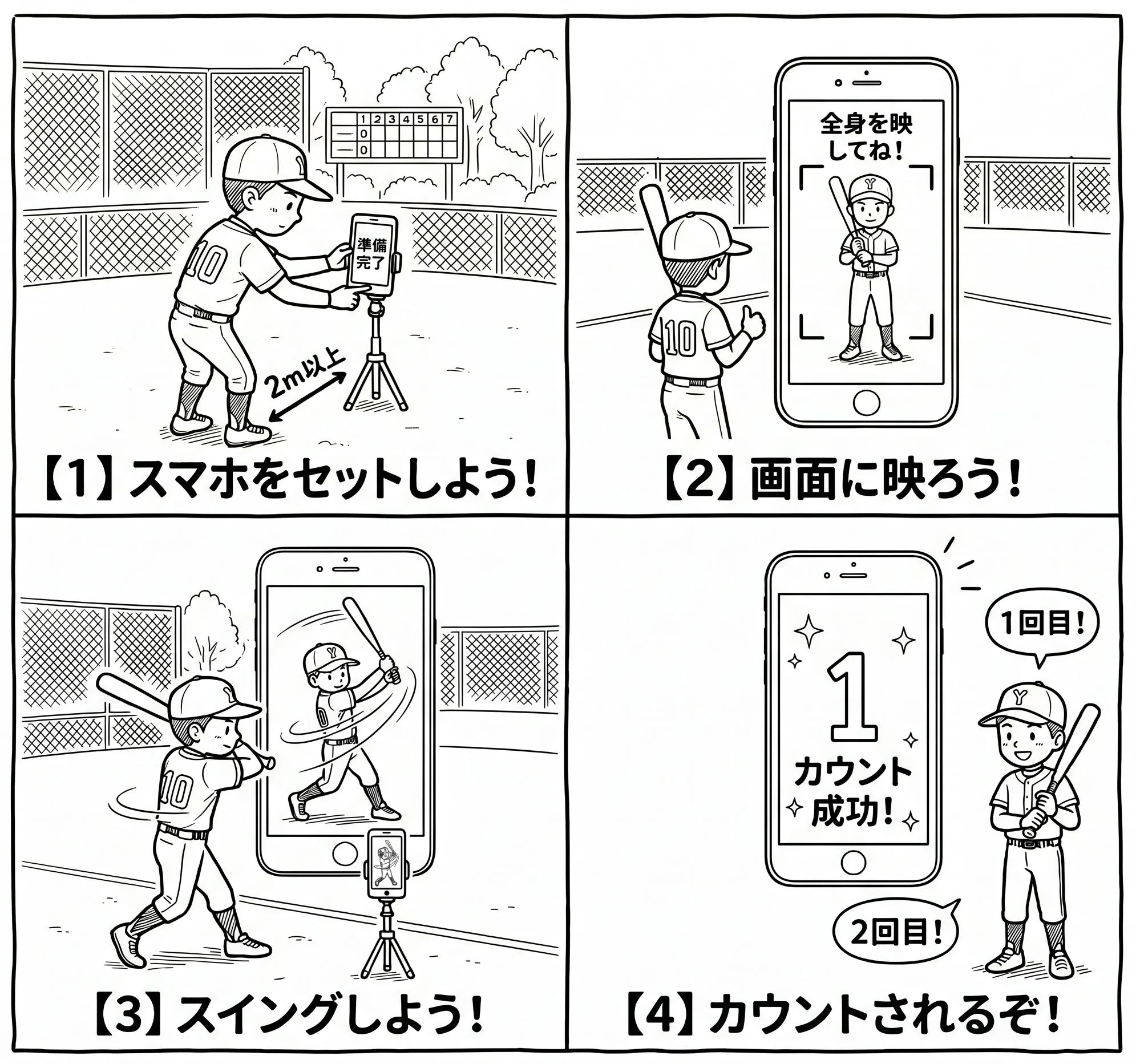 使い方の図